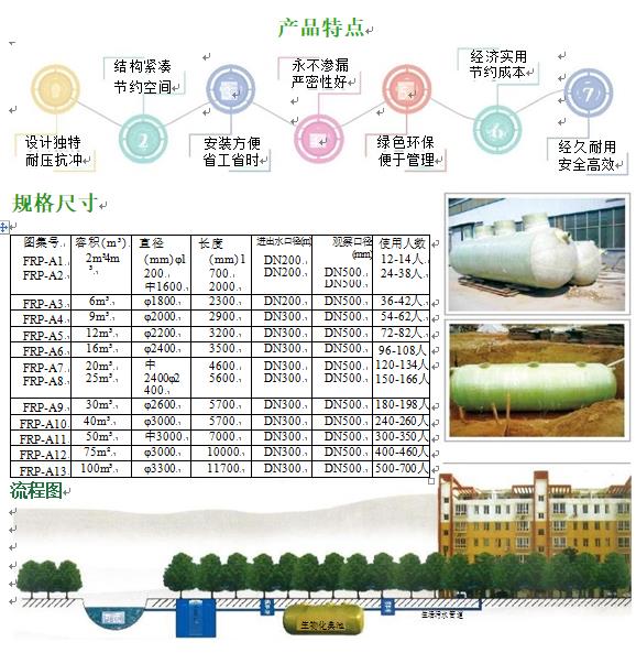 临漳玻璃钢化粪池